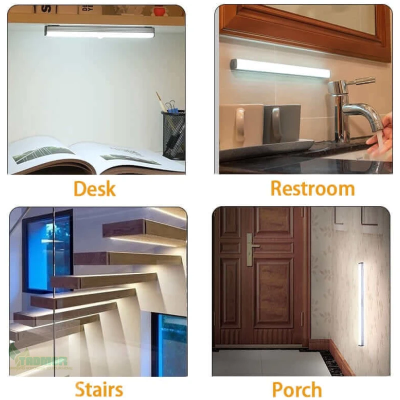 P219 Motion Sensor Light, 36V, Strip Shape - Image 5