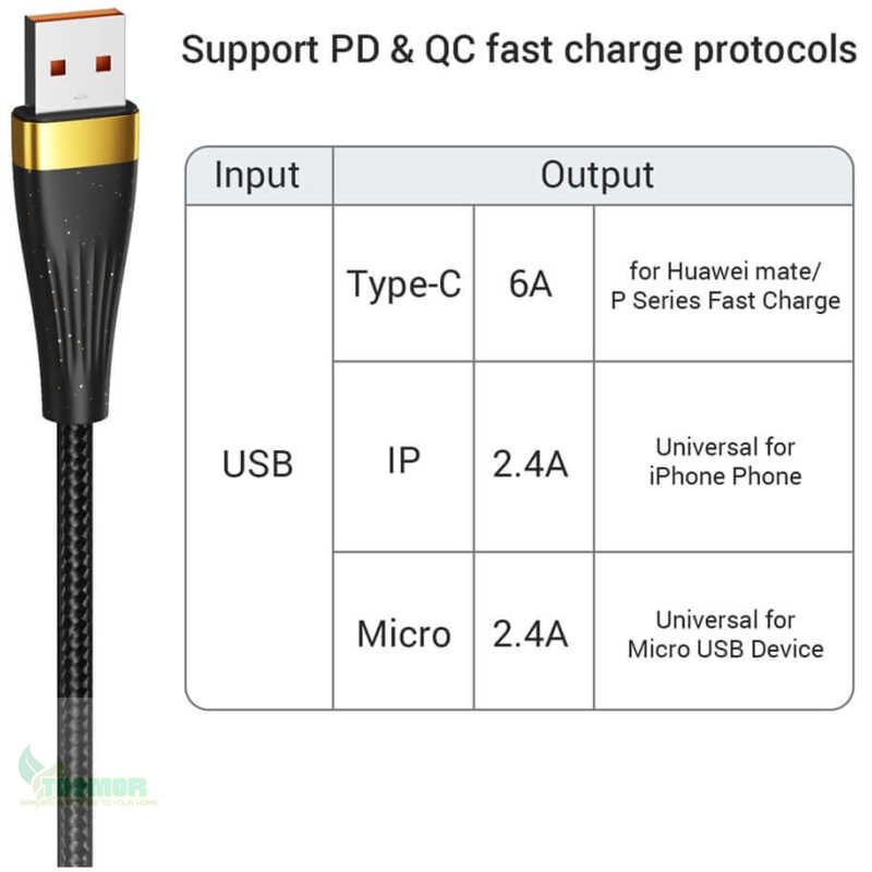 SOMETECH 3-in-1 USB Charge Cable 6A 100W: Huawei/Honor, iPhone 14, Samsung - Image 5